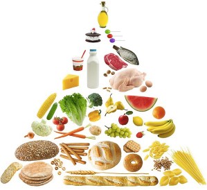 La-piramide-alimentare